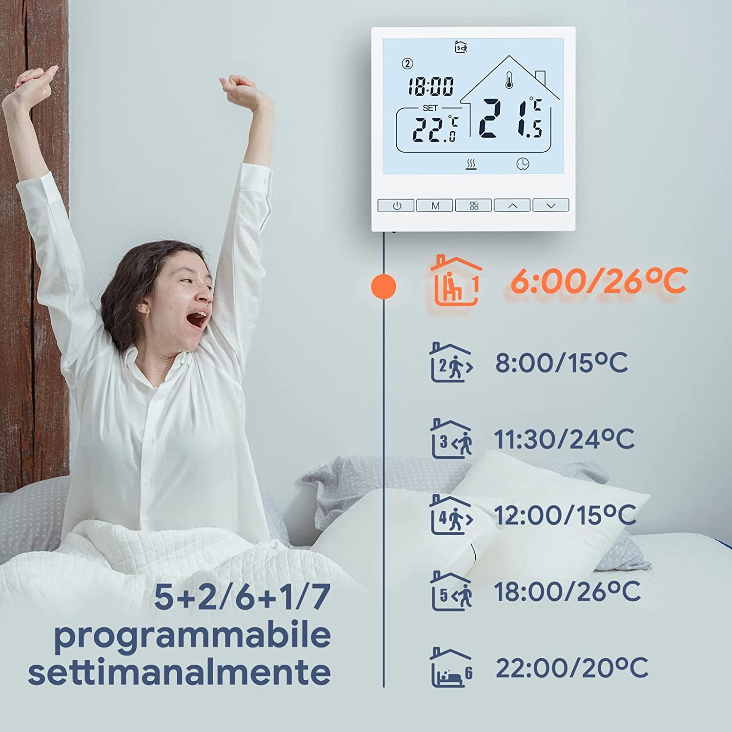 Termostato per Caldaia Wifi Programmabile Intelligente,Termostato Da Incasso Wireless per Pavimenti Riscaldati a Gas/Acqua,Compatibile Con Alexa E Google.3A TOL47WIF